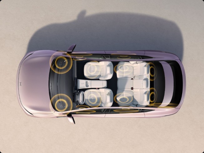 Schéma de perception et cônes de vision du véhicule